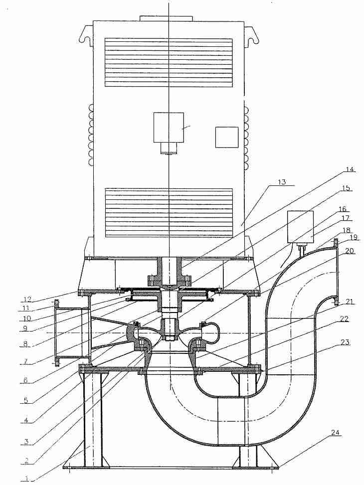 ���ܷ������ýṹͼ